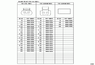 DISC WHEEL & WHEEL CAP 1